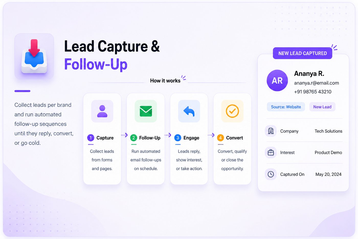 GrowGrandeur dashboard feature 4 of 5: one platform for every brand you run